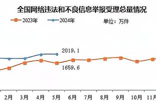 全面发挥助队取胜！小萨博尼斯13中8得18分16板7助