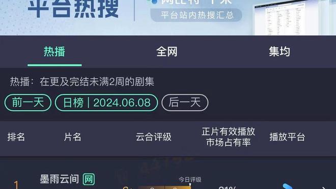 说你点啥好呢？维金斯替补23分钟 8中2仅拿5分&正负值低至-29