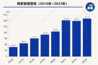 TA：林加德并非缺乏报价，他是在等待合适的球队